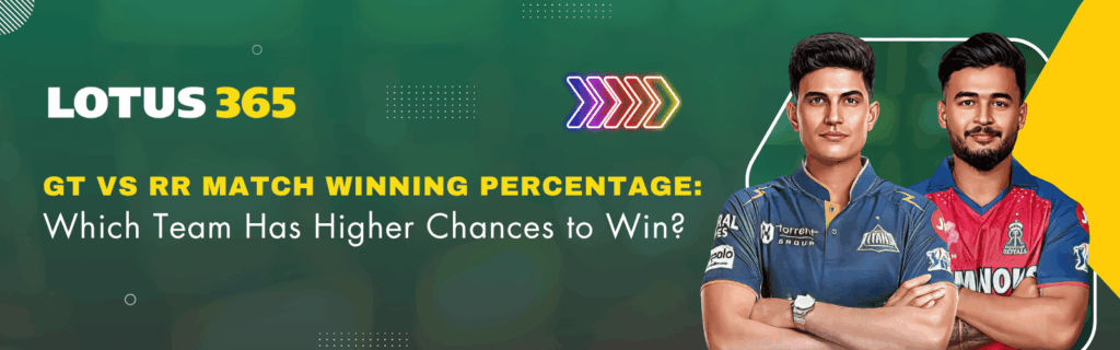 GT vs RR Match Winning Percentage